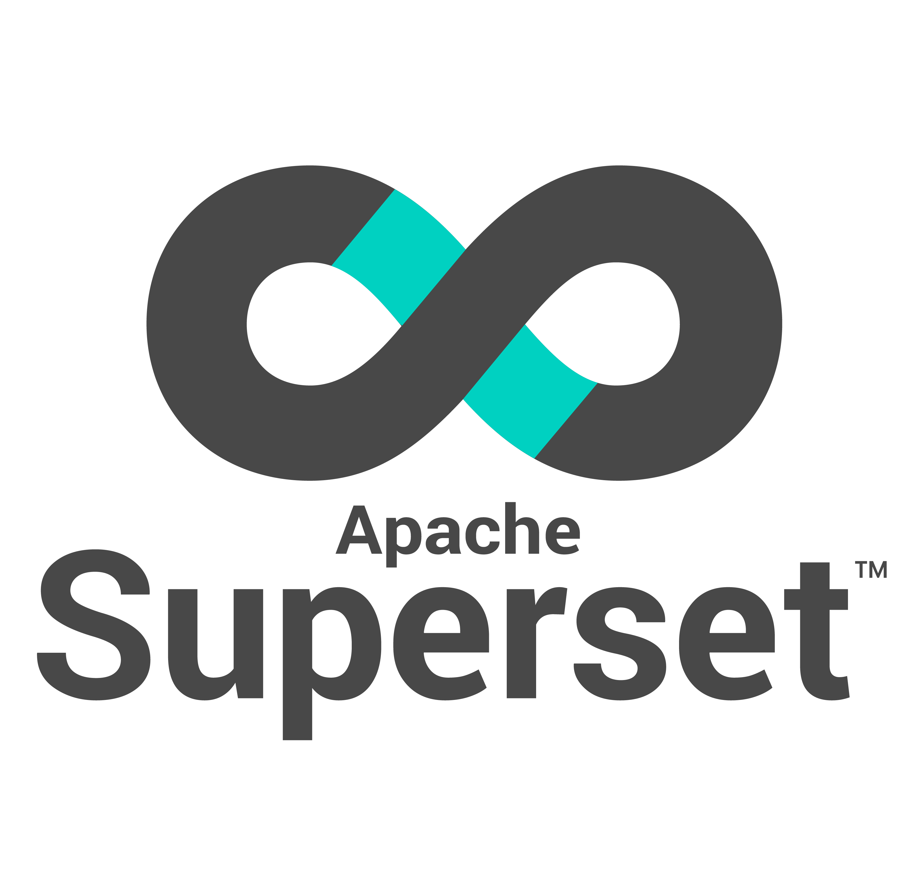 Apache Superset